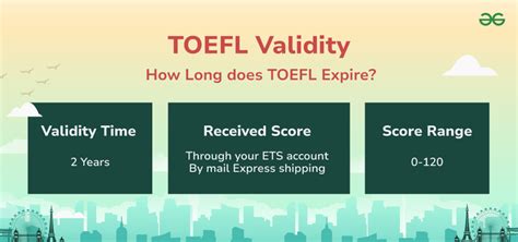 TOEFL Score Validity: Check Validity Rules, Expiring Reasons, and Reta.